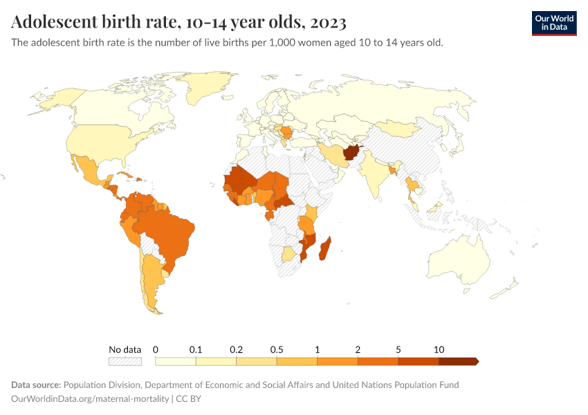 A thumbnail of the "Adolescent birth rate, 10-14 year olds" chart