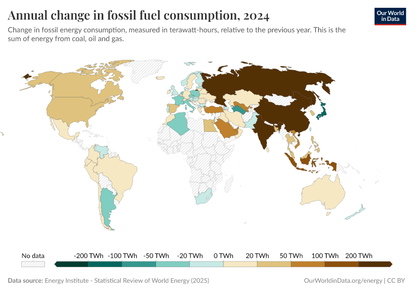 A thumbnail of the "Annual change in fossil fuel consumption" chart