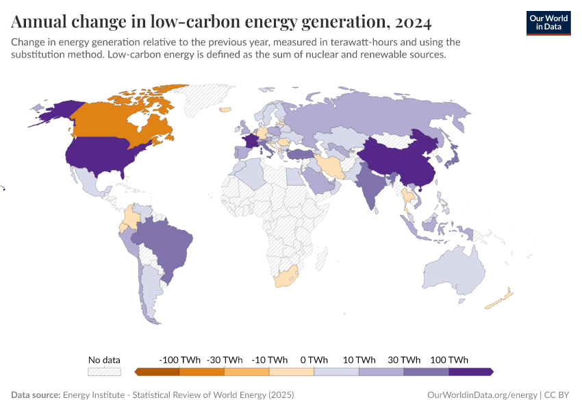 A thumbnail of the "Annual change in low-carbon energy generation" chart