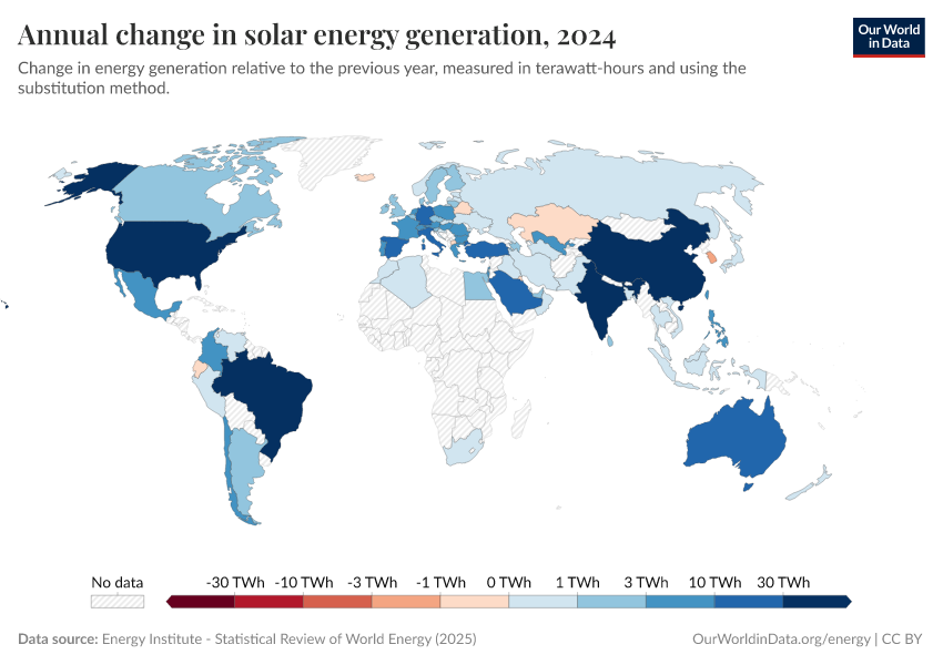 A thumbnail of the "Annual change in solar energy generation" chart