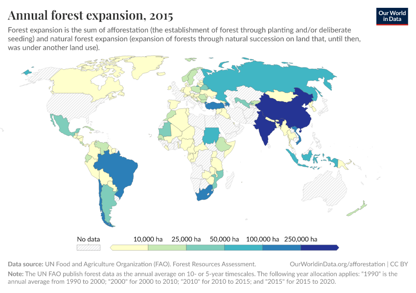 A thumbnail of the "Annual forest expansion" chart