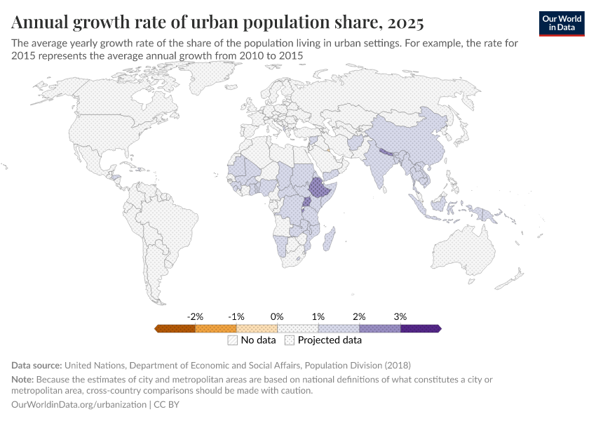 A thumbnail of the "Annual growth rate of urban population share" chart