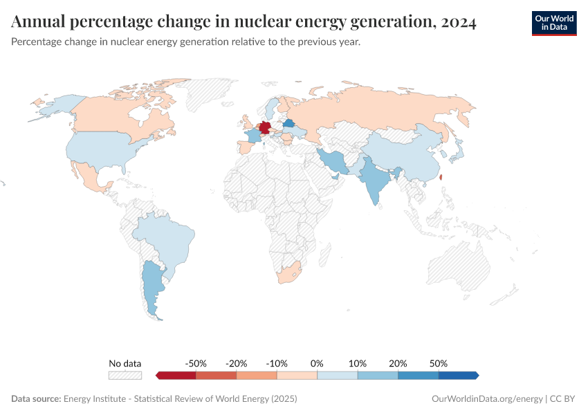 A thumbnail of the "Annual percentage change in nuclear energy generation" chart