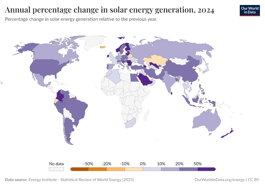 A thumbnail of the "Annual percentage change in solar energy generation" chart