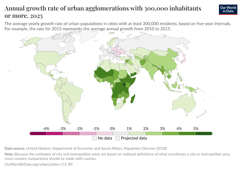A thumbnail of the "Annual growth rate of urban agglomerations with 300,000 inhabitants or more" chart