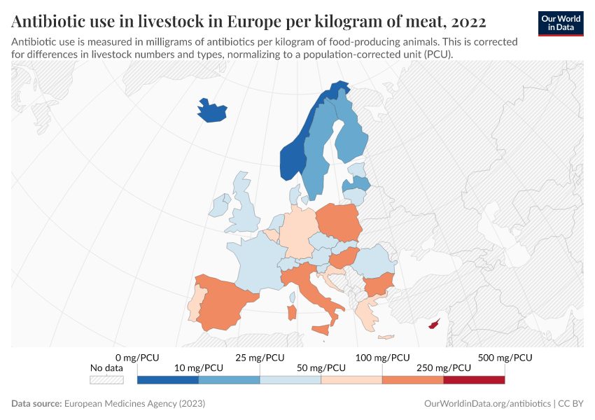 A thumbnail of the "Antibiotic use in livestock in Europe per kilogram of meat" chart