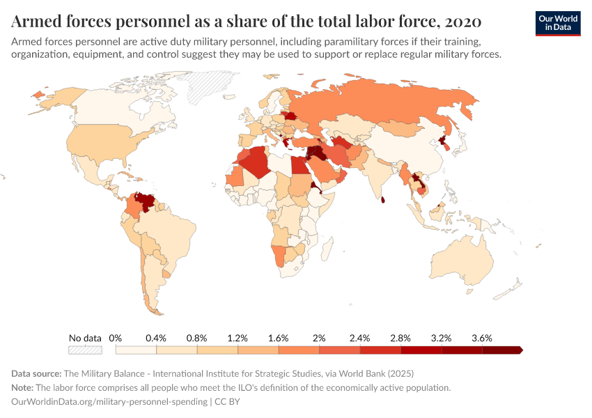 A thumbnail of the "Armed forces personnel as a share of the total labor force" chart
