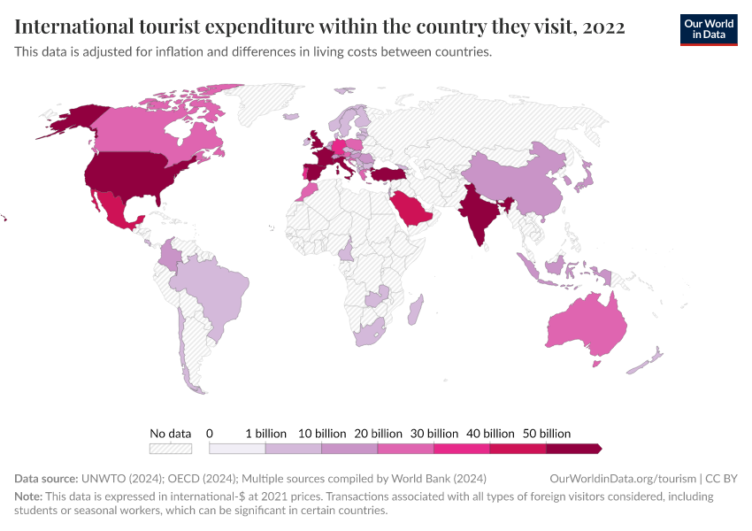 A thumbnail of the "International tourist expenditure within the country they visit" chart