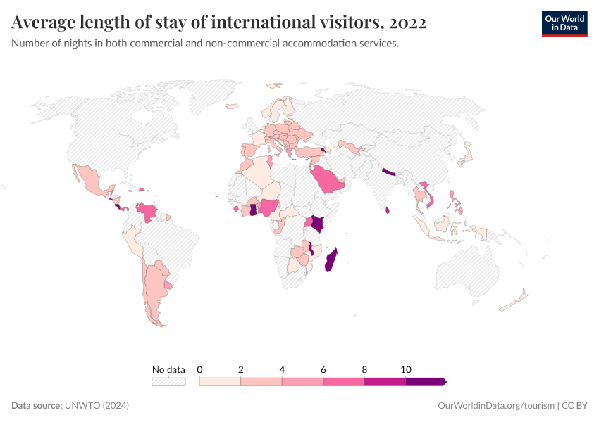 A thumbnail of the "Average length of stay of international visitors" chart