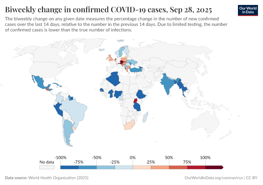 A thumbnail of the "Biweekly change in confirmed COVID-19 cases" chart