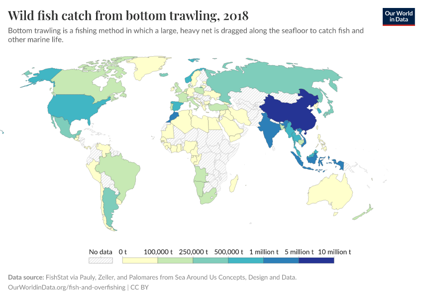 A thumbnail of the "Wild fish catch from bottom trawling" chart