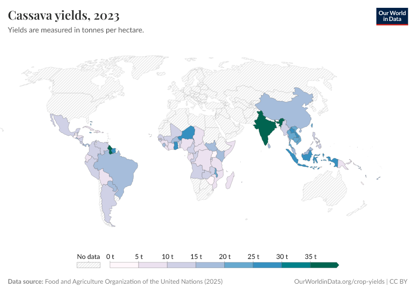 A thumbnail of the "Cassava yields" chart