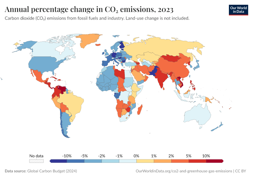 A thumbnail of the "Annual percentage change in CO₂ emissions" chart