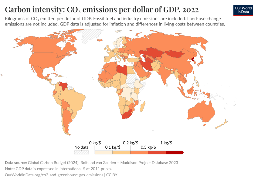 A thumbnail of the "Carbon intensity: CO₂ emissions per dollar of GDP" chart