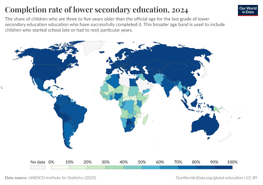 A thumbnail of the "Completion rate of lower secondary education" chart