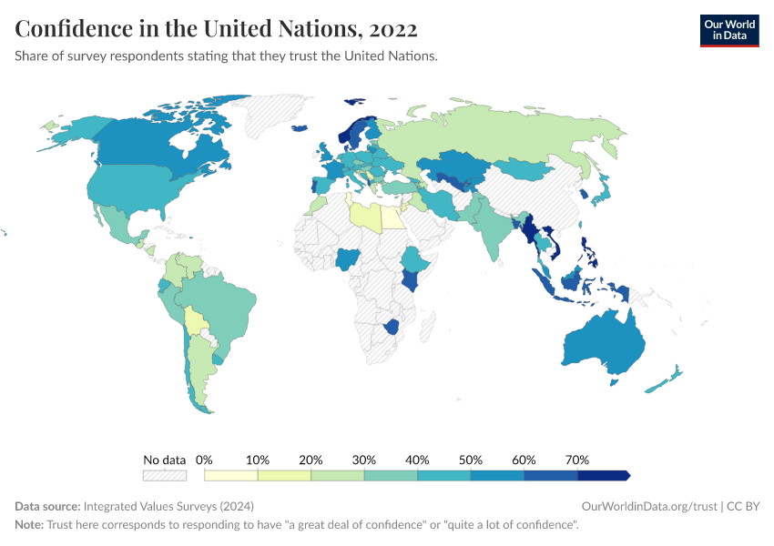 A thumbnail of the "Confidence in the United Nations" chart