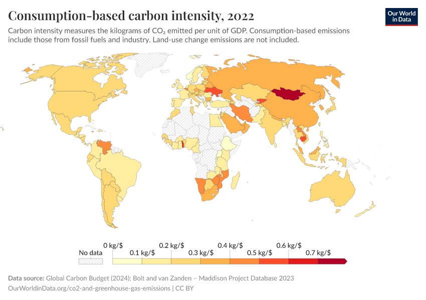 A thumbnail of the "Consumption-based carbon intensity" chart
