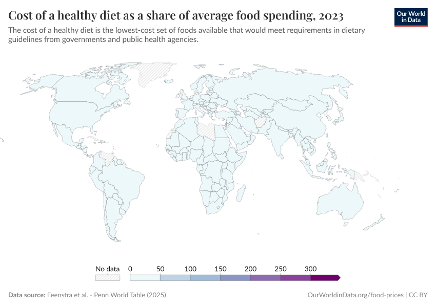 A thumbnail of the "Cost of a healthy diet as a share of average food spending" chart