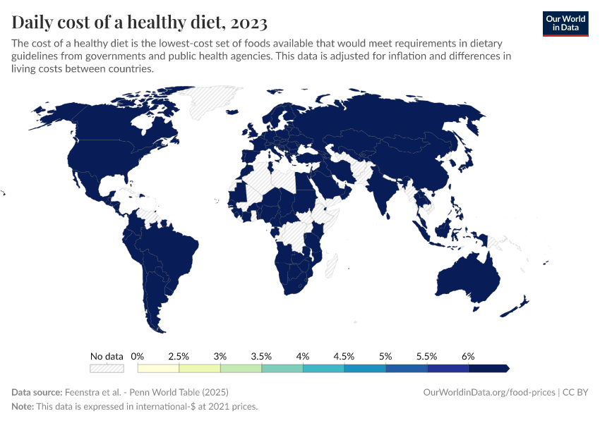 A thumbnail of the "Daily cost of a healthy diet" chart