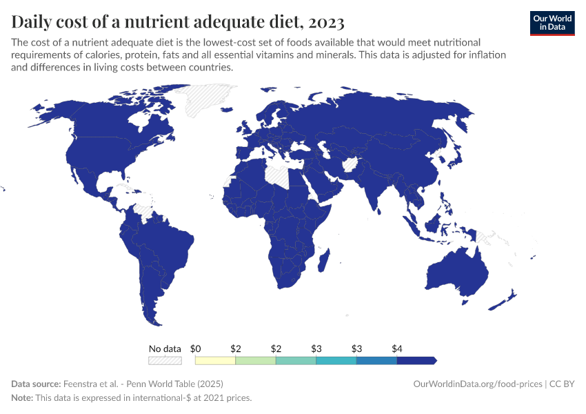 A thumbnail of the "Daily cost of a nutrient adequate diet" chart