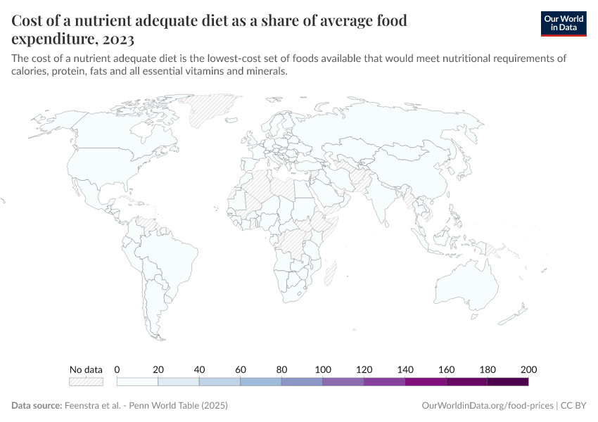 A thumbnail of the "Cost of a nutrient adequate diet as a share of average food expenditure" chart