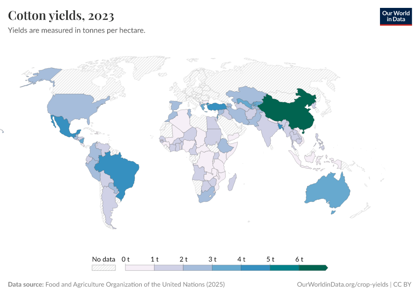 A thumbnail of the "Cotton yields" chart