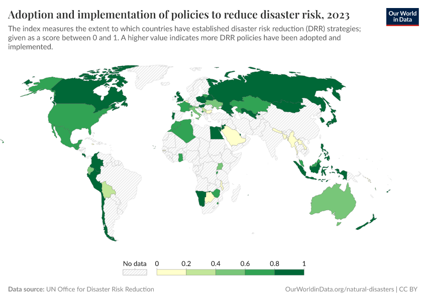 A thumbnail of the "Adoption and implementation of policies to reduce disaster risk" chart