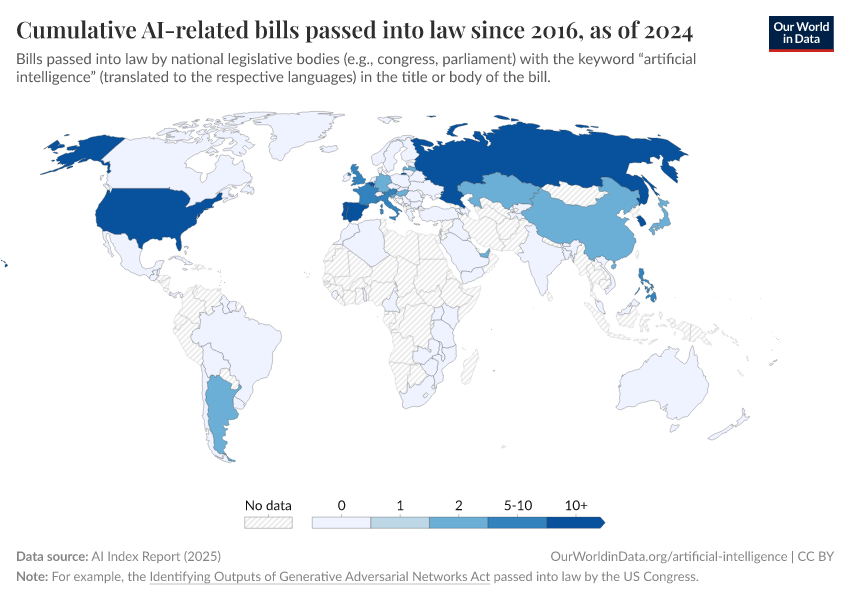 A thumbnail of the "Cumulative AI-related bills passed into law since 2016, as of 2024" chart