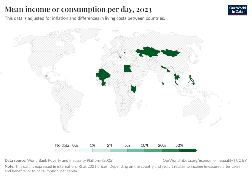 A thumbnail of the "Mean income or consumption per day" chart