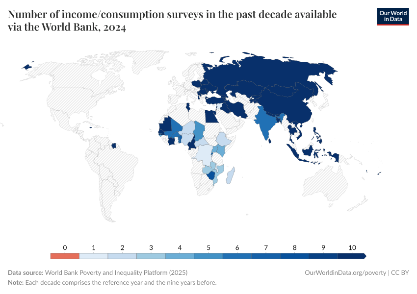 A thumbnail of the "Number of income/consumption surveys in the past decade available via the World Bank" chart
