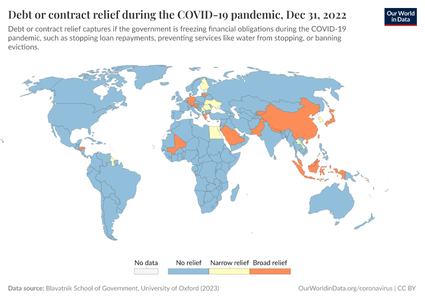 A thumbnail of the "Debt or contract relief during the COVID-19 pandemic" chart