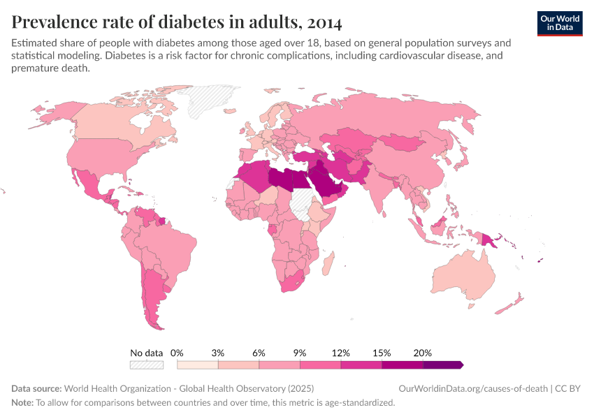 A thumbnail of the "Prevalence rate of diabetes in adults" chart