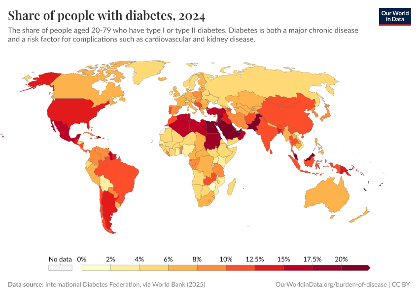 A thumbnail of the "Diabetes prevalence" chart