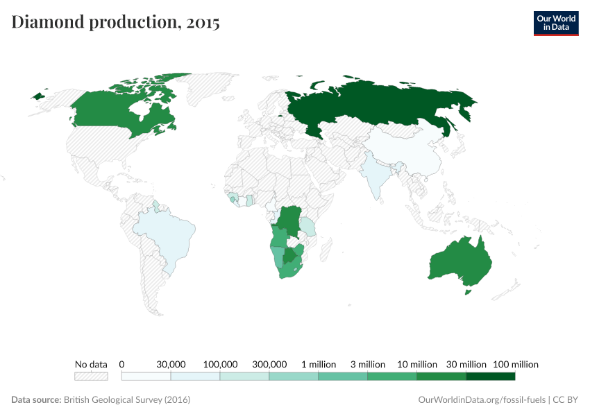 A thumbnail of the "Diamond production" chart