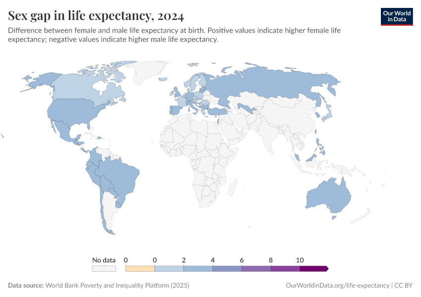 A thumbnail of the "Sex gap in life expectancy" chart