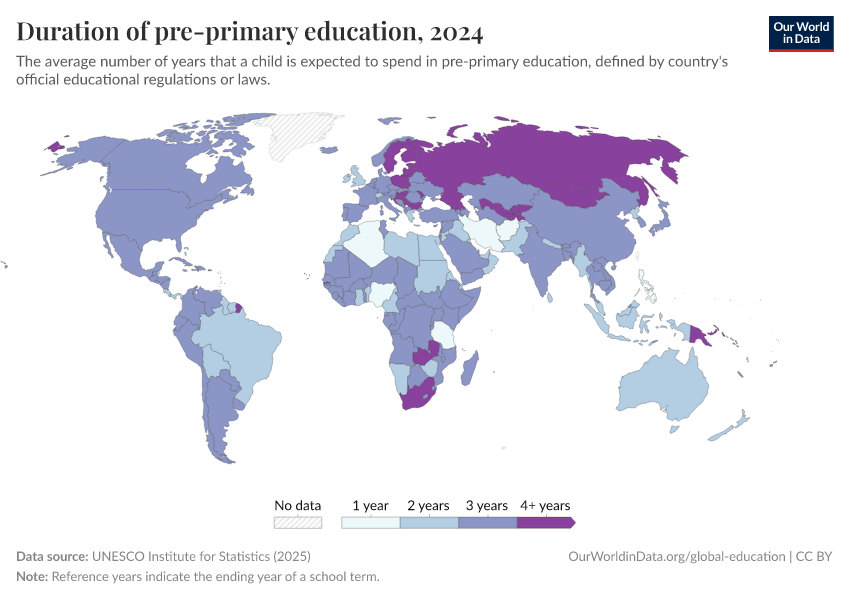 A thumbnail of the "Duration of pre-primary education" chart