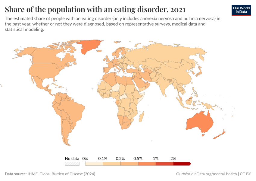 A thumbnail of the "Eating disorders prevalence" chart