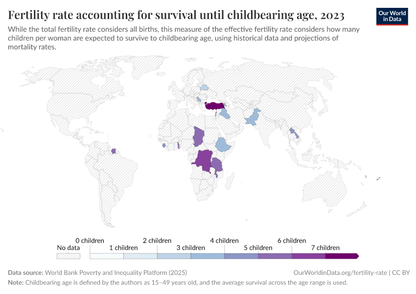 A thumbnail of the "Fertility rate accounting for survival until childbearing age" chart