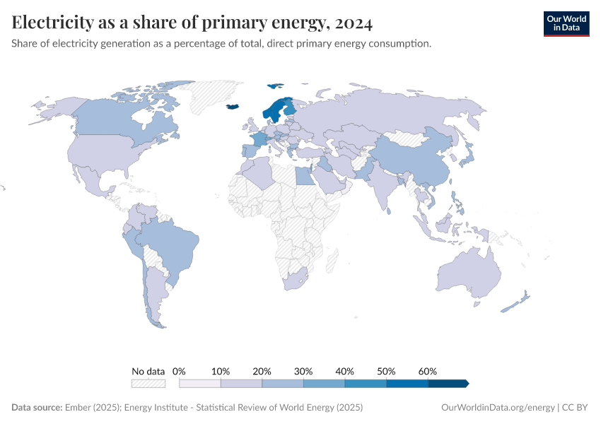 A thumbnail of the "Electricity as a share of primary energy" chart