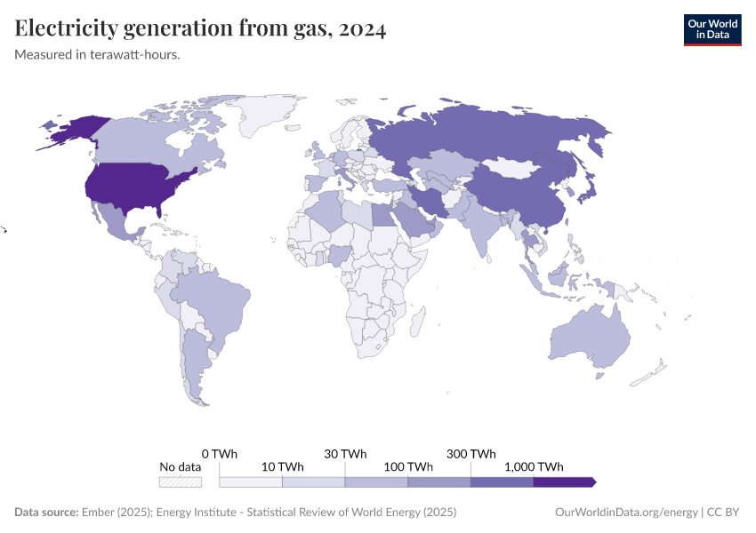 A thumbnail of the "Electricity generation from gas" chart