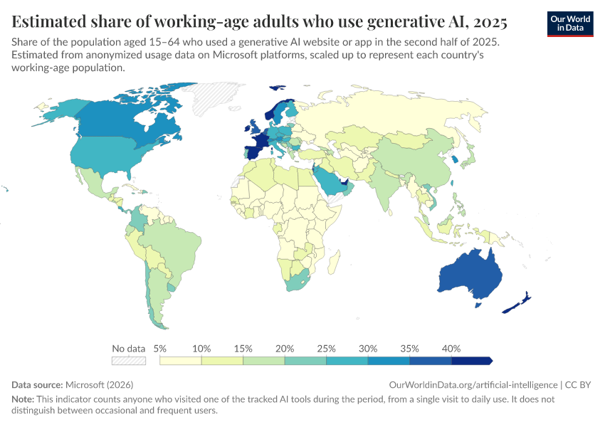 A thumbnail of the "Estimated share of working-age adults who use generative AI" chart