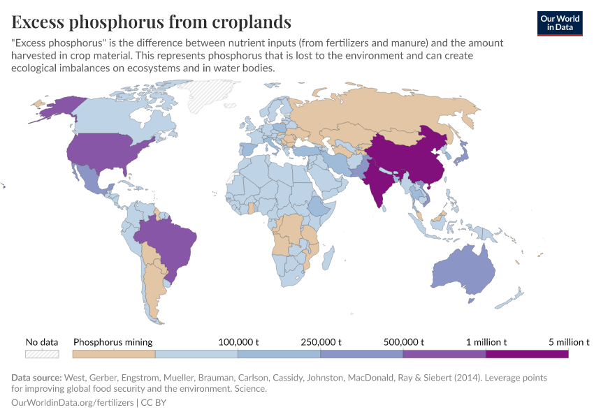 A thumbnail of the "Excess phosphorus from croplands" chart