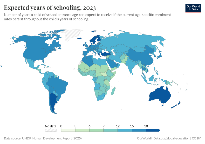 A thumbnail of the "Expected years of schooling" chart