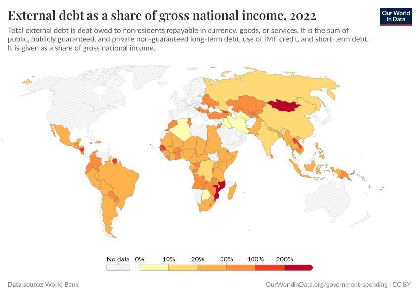 A thumbnail of the "External debt as a share of gross national income" chart