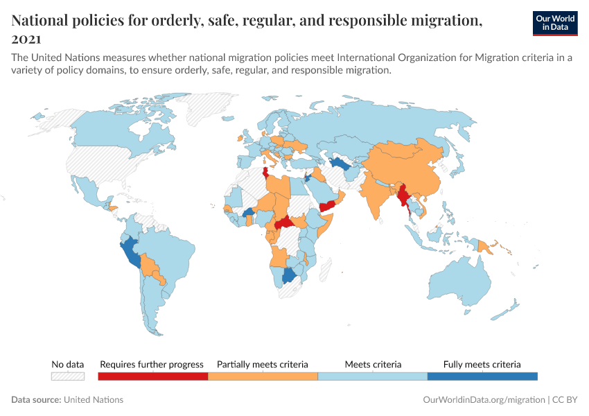 A thumbnail of the "National policies for orderly, safe, regular, and responsible migration" chart