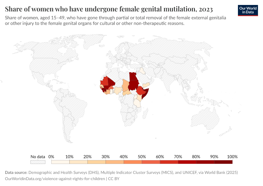 A thumbnail of the "Prevalence of female genital mutilation" chart