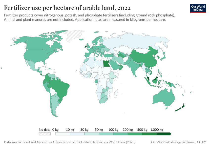 A thumbnail of the "Fertilizer use per hectare of arable land" chart