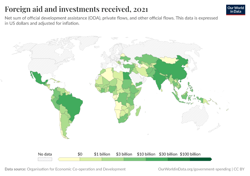 A thumbnail of the "Foreign aid and investments received" chart