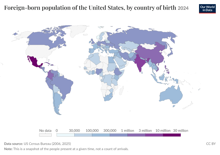 A thumbnail of the "Foreign-born population of the United States, by country of birth" chart