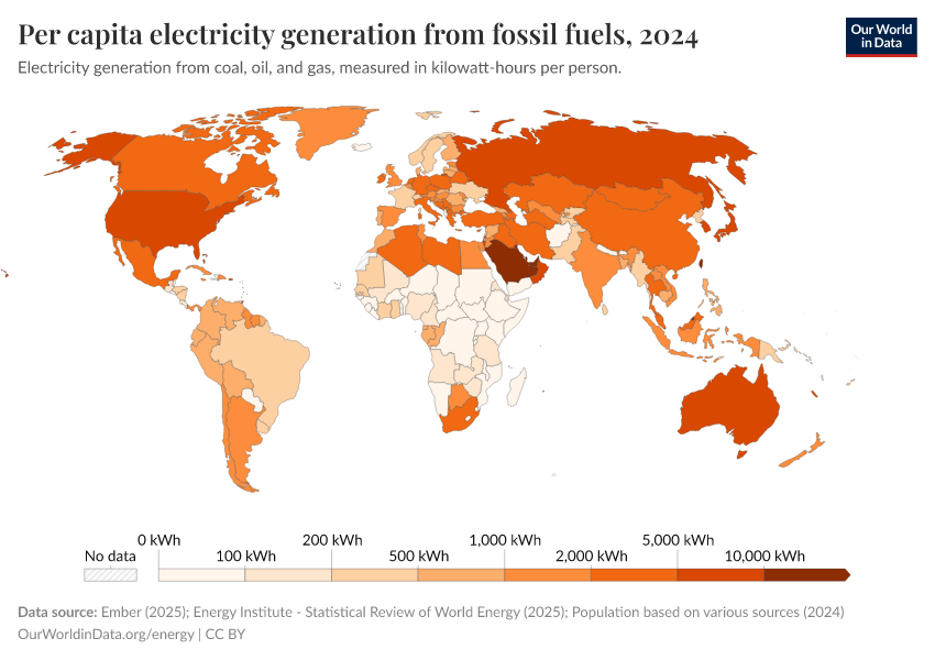 A thumbnail of the "Per capita electricity generation from fossil fuels" chart